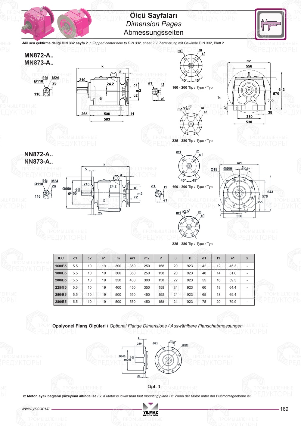 Yilmaz M 872-873-874-875-876